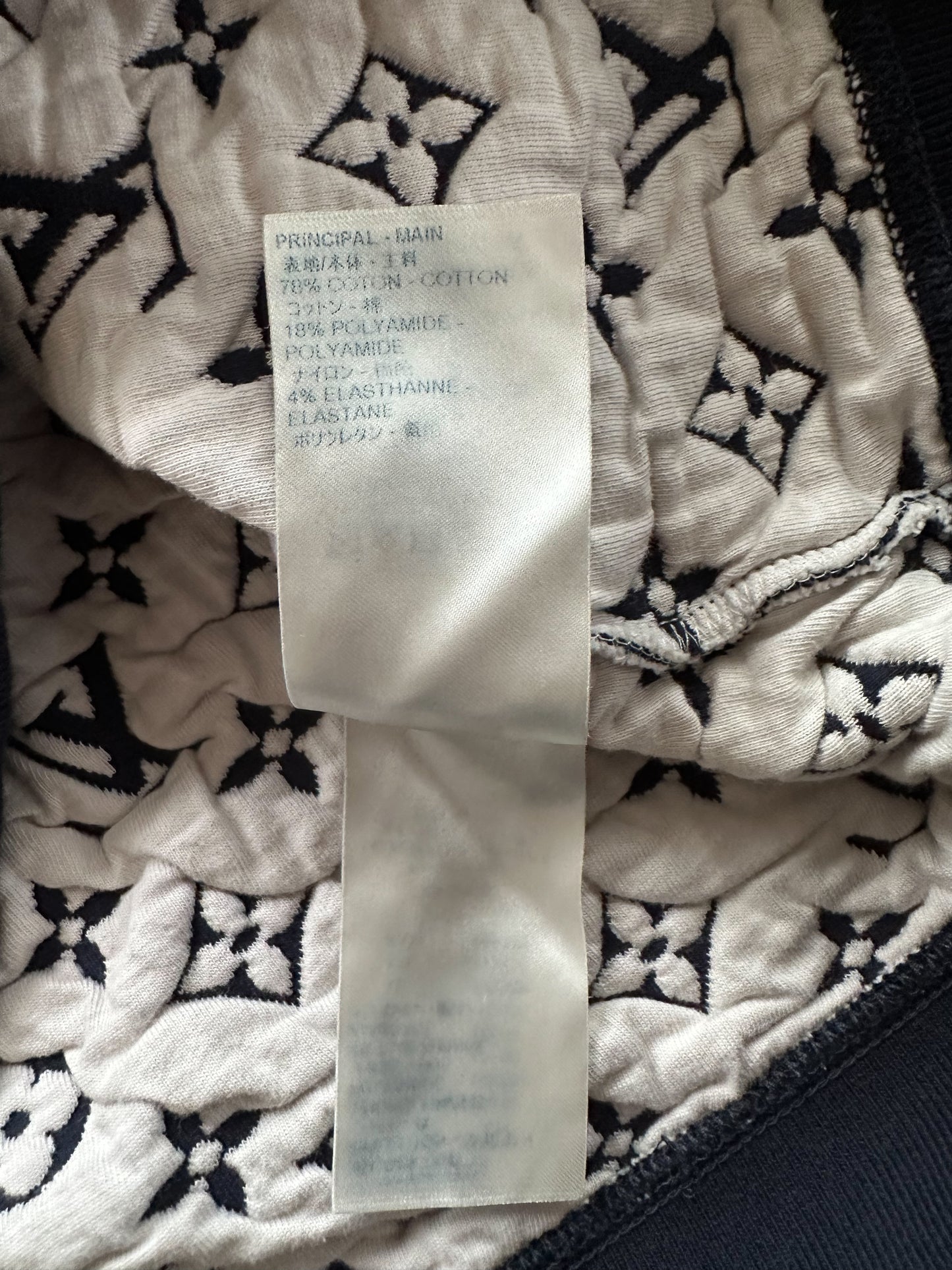 Louis Vuitton Navy & White Monogram Sweater