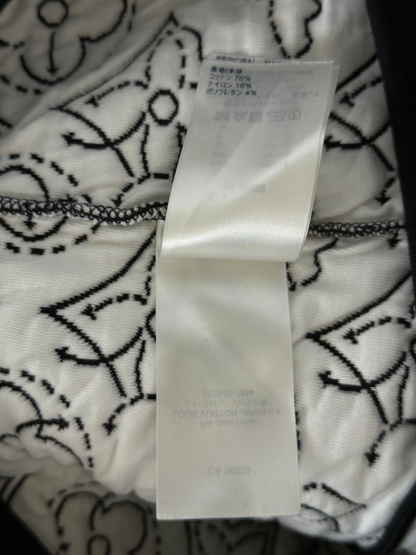 Louis Vuitton Black & White NBA Monogram Shorts