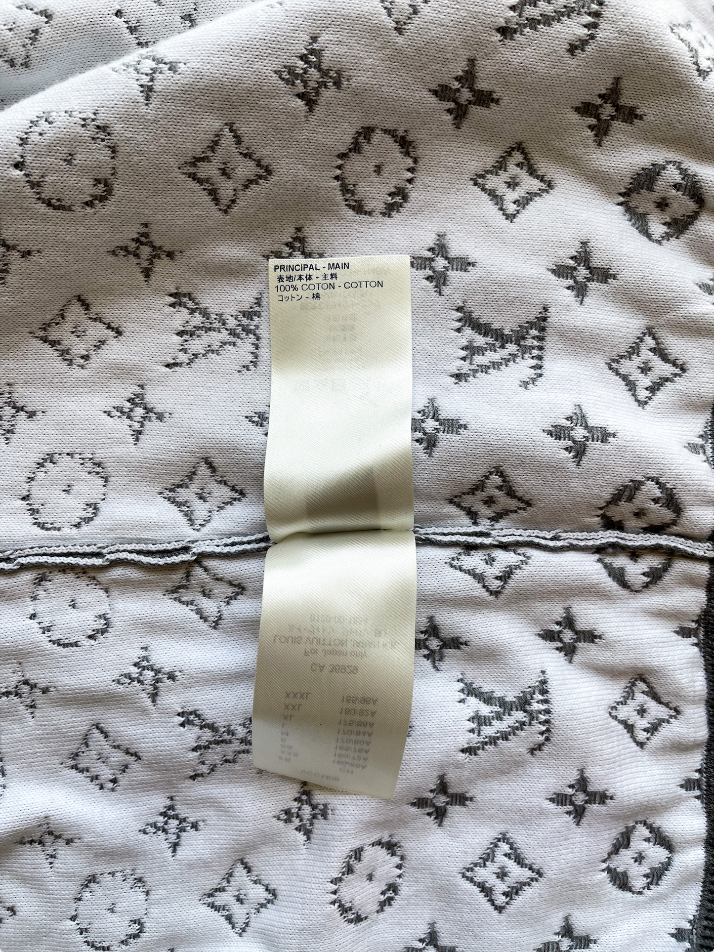 Louis Vuitton Grey Monogram Gradient Sweater