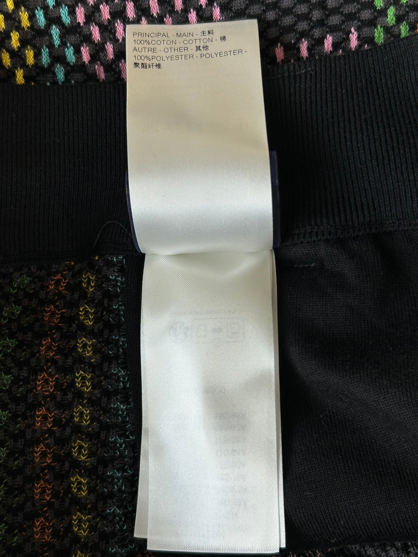 Louis Vuitton Black & Multicolor Damier Knit Shorts