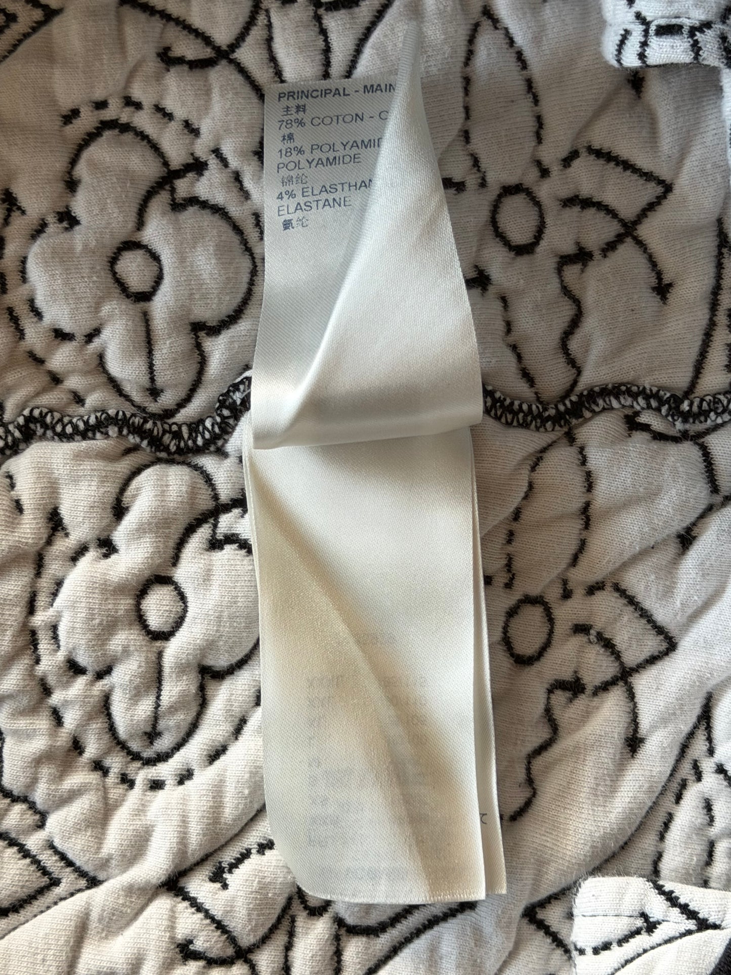 Louis Vuitton Black & White NBA Monogram Shorts