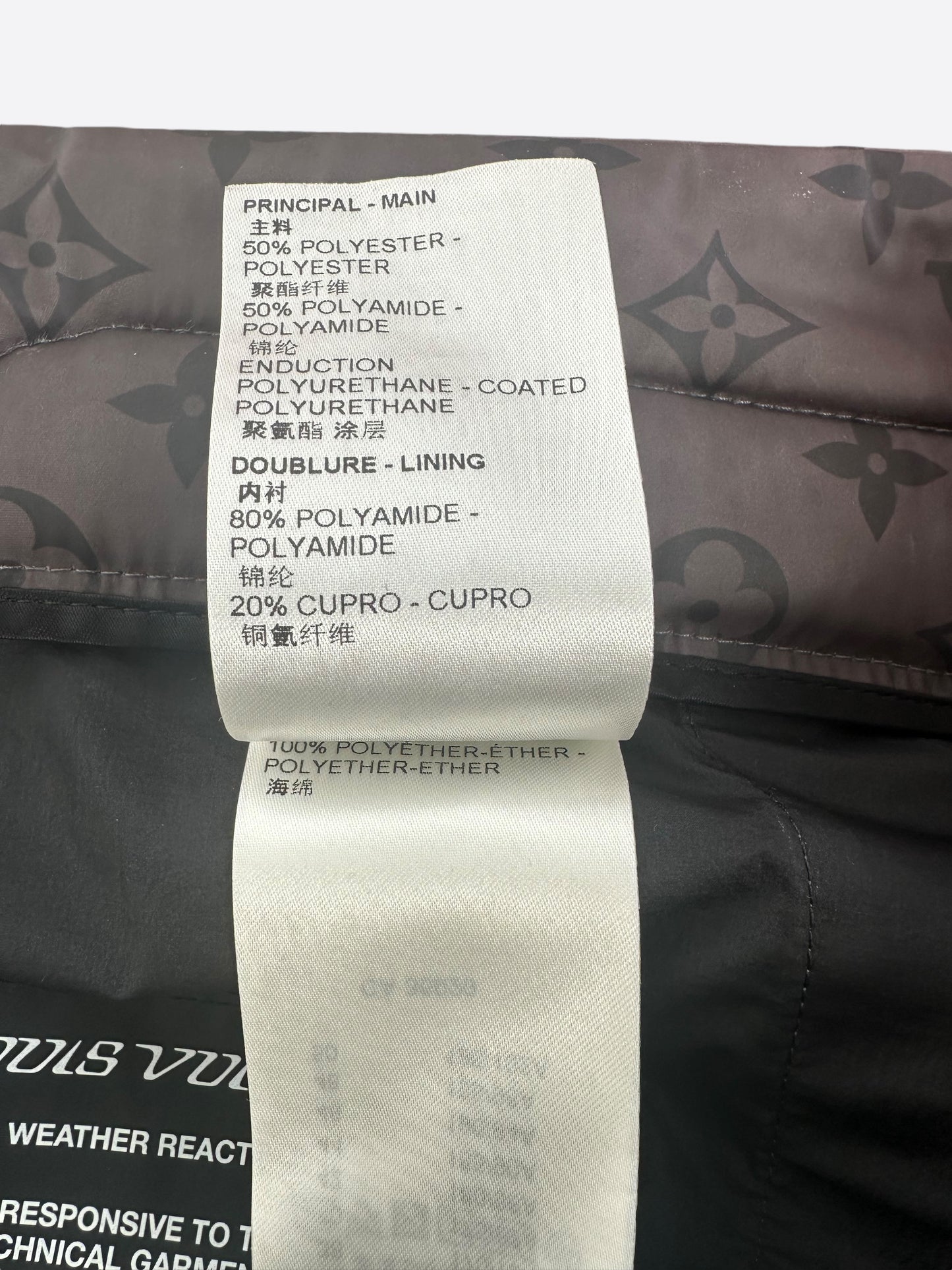 Louis Vuitton Grey 2054 Monogram Padded Shorts