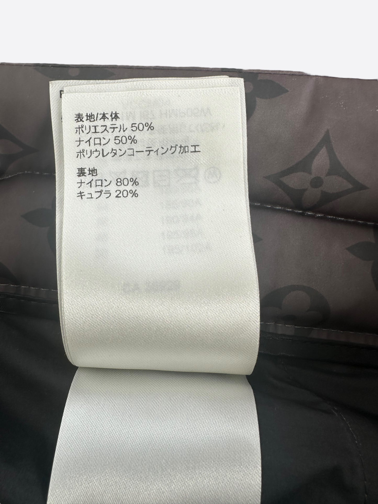 Louis Vuitton Grey 2054 Monogram Padded Shorts