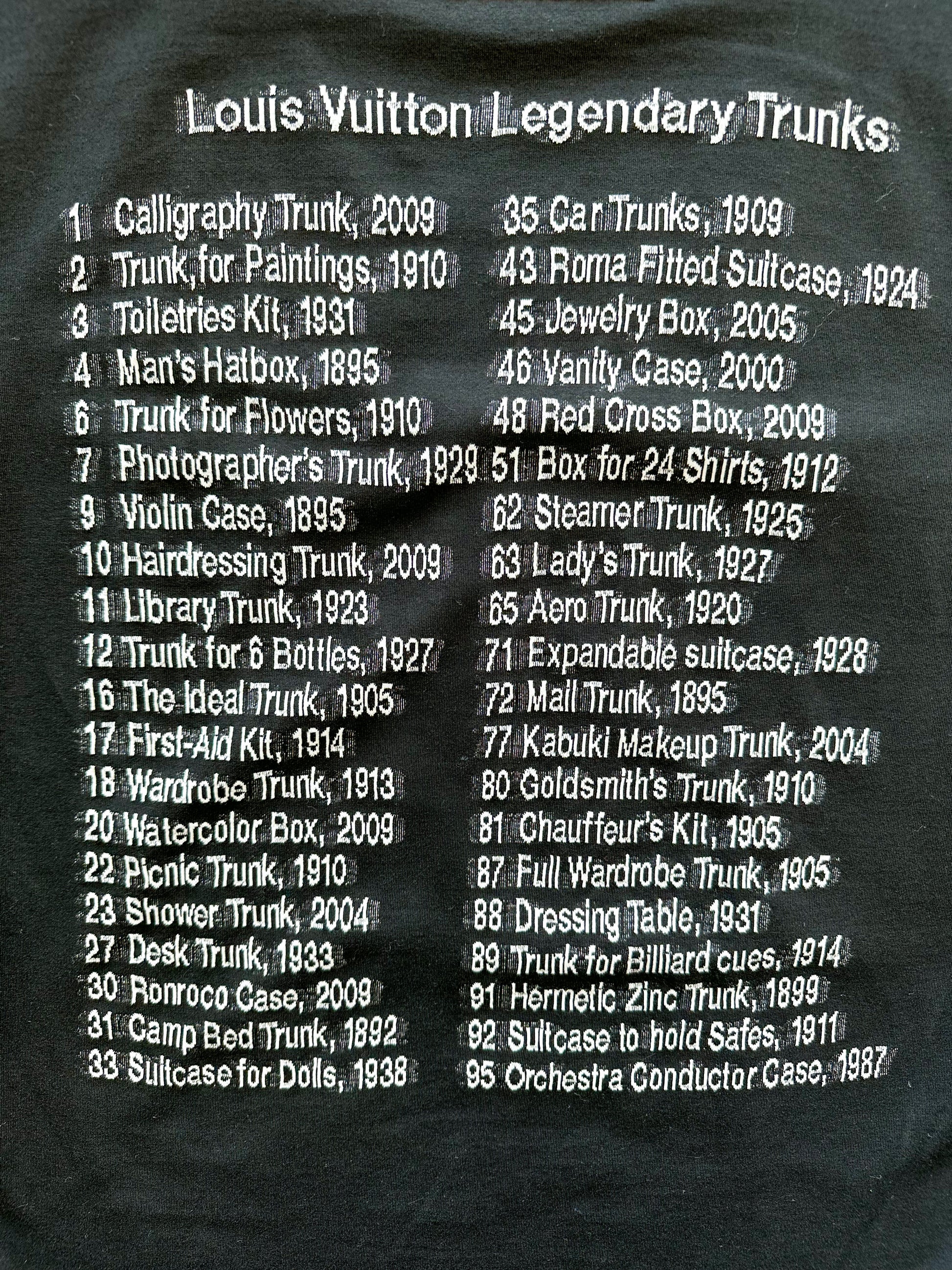 ALBERTINE  Louis Vuitton: 100 Legendary Trunks