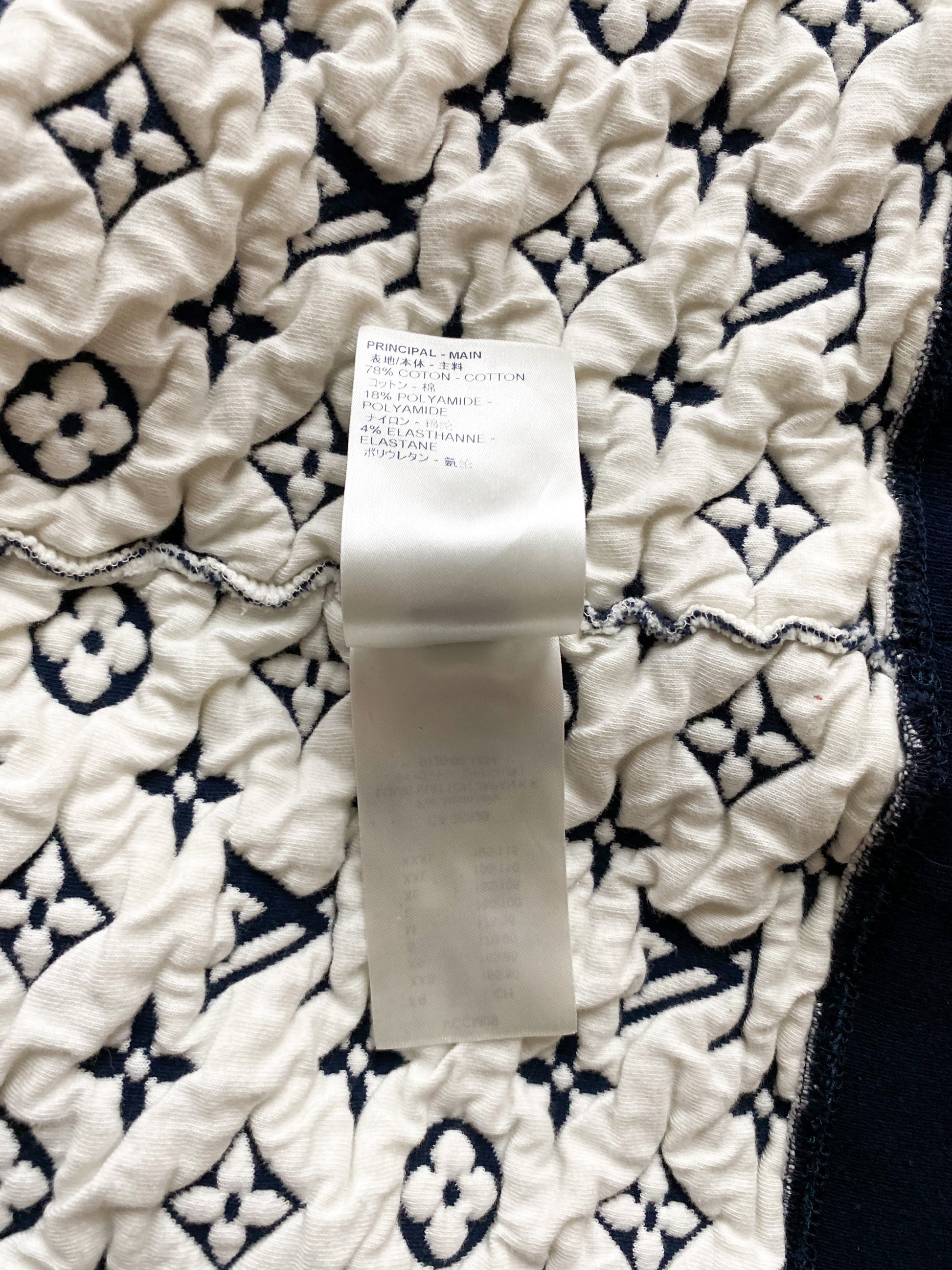 Louis Vuitton Navy & White Monogram Sweater – Savonches
